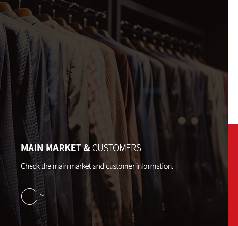 Main market & Customers